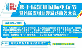 官宣！「首屆深圳動(dòng)漫游戲商務(wù)大會(huì)」五大板塊正式啟動(dòng)！
